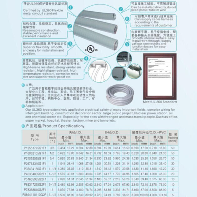 UL认证软管